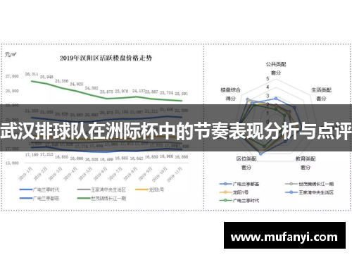 武汉排球队在洲际杯中的节奏表现分析与点评
